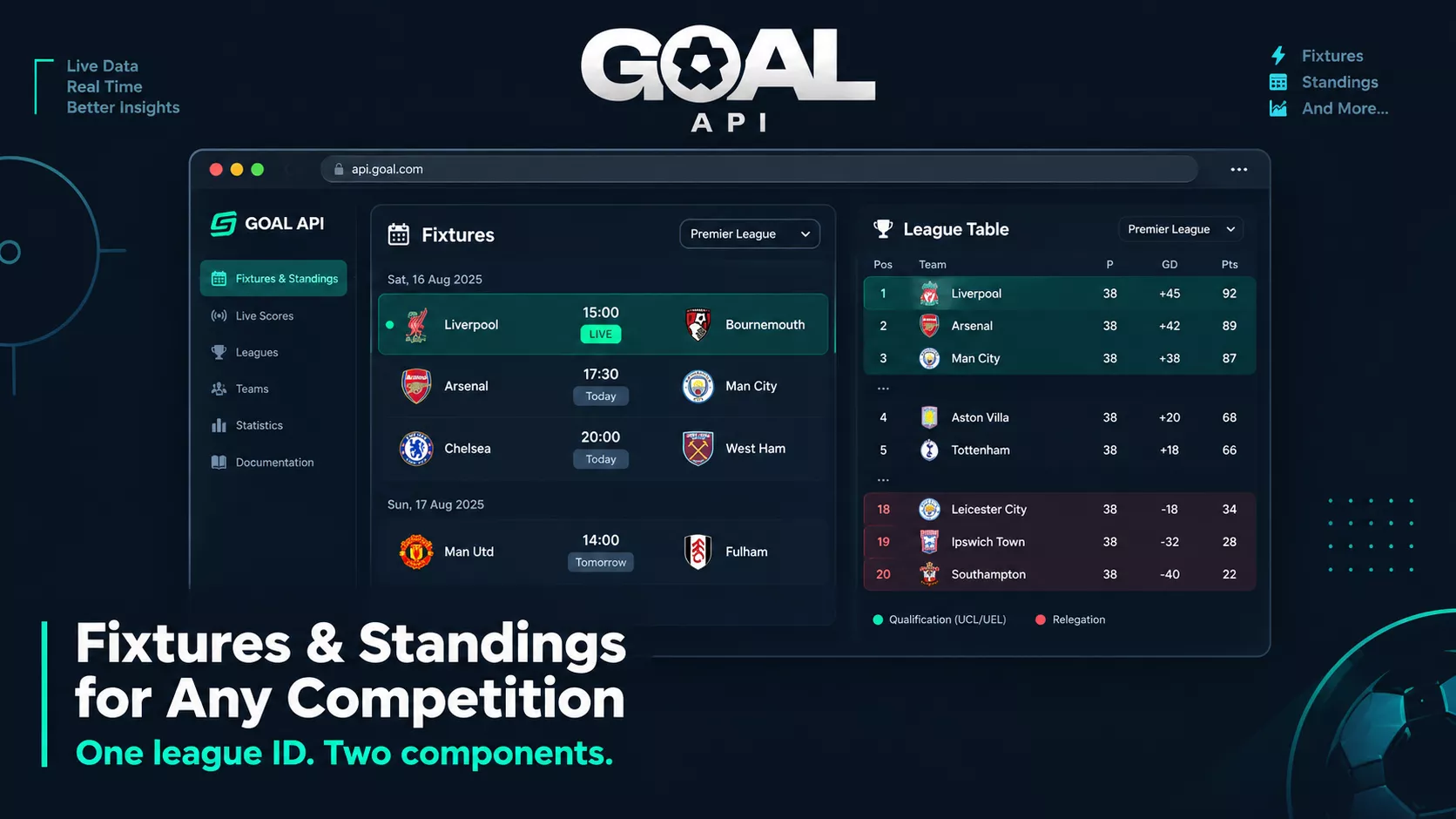 A fixtures list and a league table side by side, built from GOAL API — fixtures and standings for any competition from one league ID