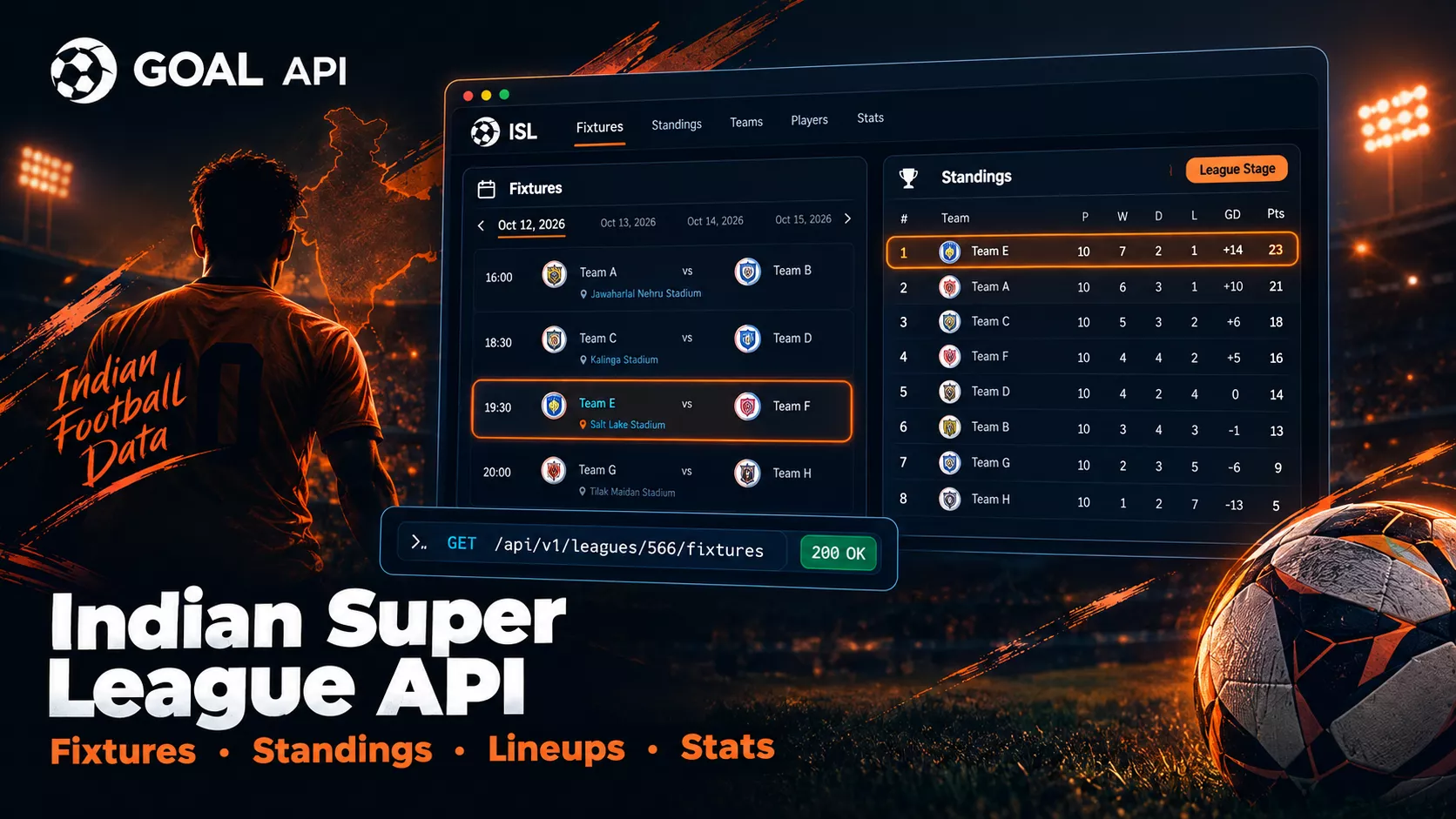 Indian Super League API: ISL fixtures, standings and match pages for developers, from GOAL API