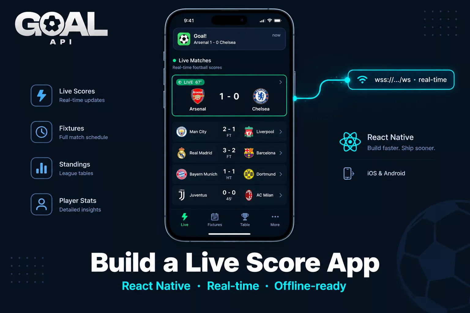A phone running a React Native live score app with live matches updating over WebSocket — real-time, offline-ready